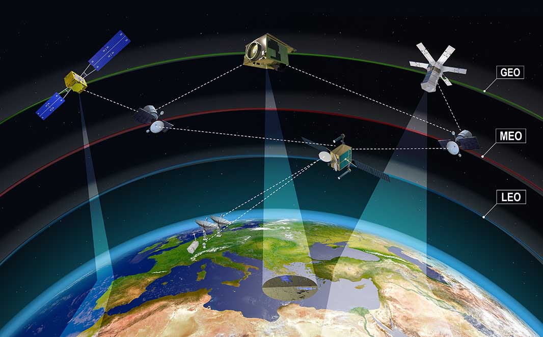 Eine neue Multi-Orbit-Konstellation mit dem Ziel der Resilienz soll aufgebaut werden. (Foto © CIR)