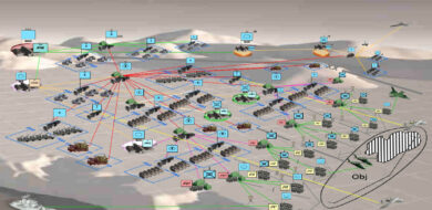 Schema der Digitalisierung landbasierter Operationen. (Foto © Bw)