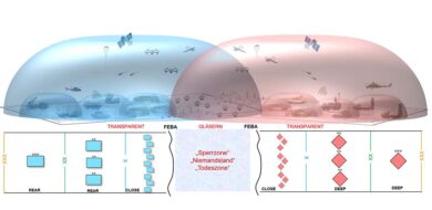 Der Gefechtsraum der Zukunft ist nahezu transparent. (Foto © Bw/Terberger)