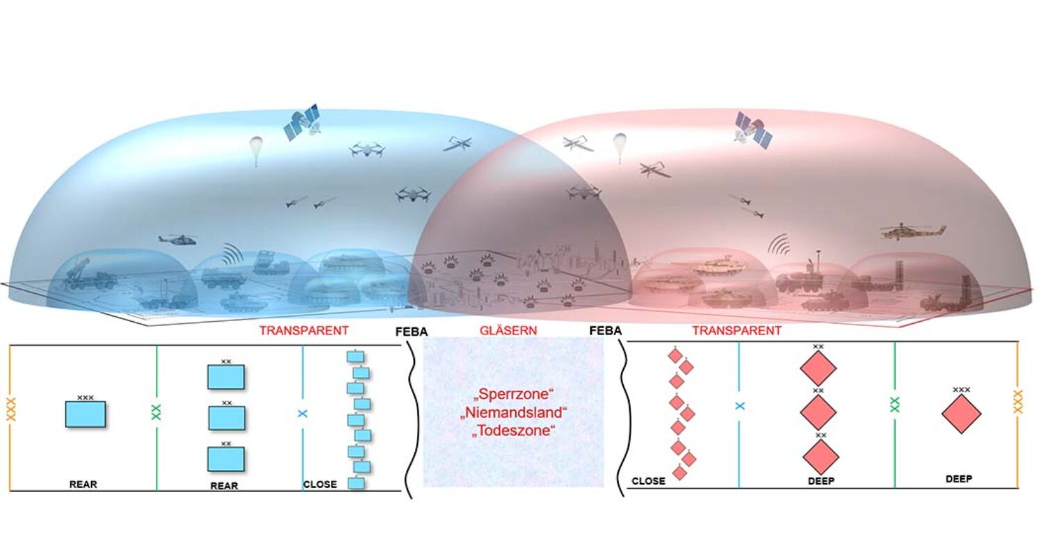 Der Gefechtsraum der Zukunft ist nahezu transparent. (Foto © Bw/Terberger)