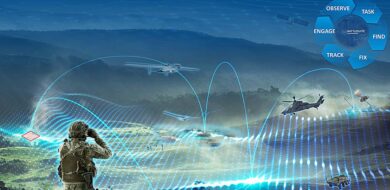 Die Vernetzung über die Rheinmetall-Battlesuite ist eine Grundlage für schnelle Entscheidungen in Multi-Domain Operations. (Grafik: Rheinmetall)