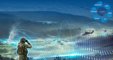 Die Vernetzung über die Rheinmetall-Battlesuite ist eine Grundlage für schnelle Entscheidungen in Multi-Domain Operations. (Grafik: Rheinmetall)