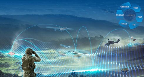 Die Vernetzung über die Rheinmetall-Battlesuite ist eine Grundlage für schnelle Entscheidungen in Multi-Domain Operations. (Grafik: Rheinmetall)