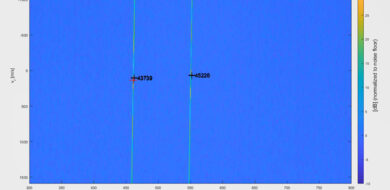 Fraunhofer FHR RD Map GESTRA