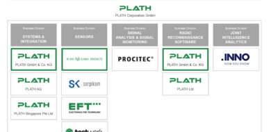 Neue UPLATH Group web