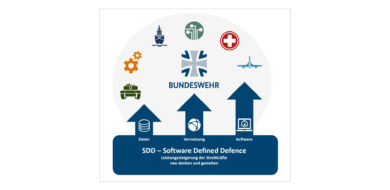 Software Defined Defence“ (SSD) (Foto ©BMVg )