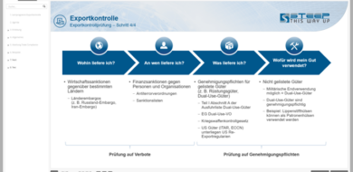 Steep Compliance 1200x675