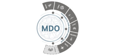Das Planungsamt der Bundeswehr nimmt im Zusammenhang mit Multi-Domain Operations die federführenden Aufgaben für die gesamte Bundeswehr wahr. MDO wirken in allen Dimensionen (Land, Luft, See, Weltraum, Cyber- und Informationsraum) und binden sowohl die multinationalen Partner als auch den zivilen Bereich eng mit ein. (Foto © PlgABw)