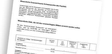 hhk wirtschaftplan sondervermögen Kopie Kopie